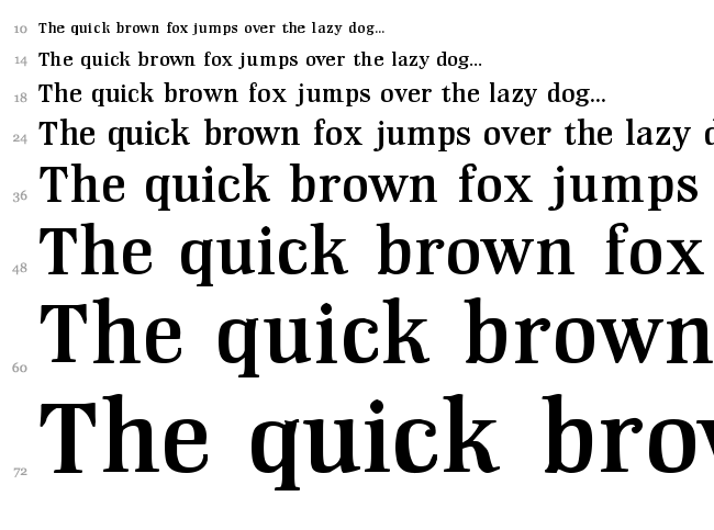 GM Hiptop font waterfall